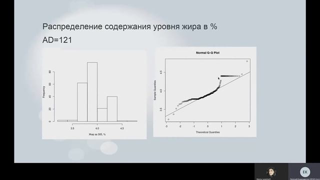 Разработка достоверного индекса племенной ценности в России [круглый стол на АГРОС 2022] смотреть онлайн