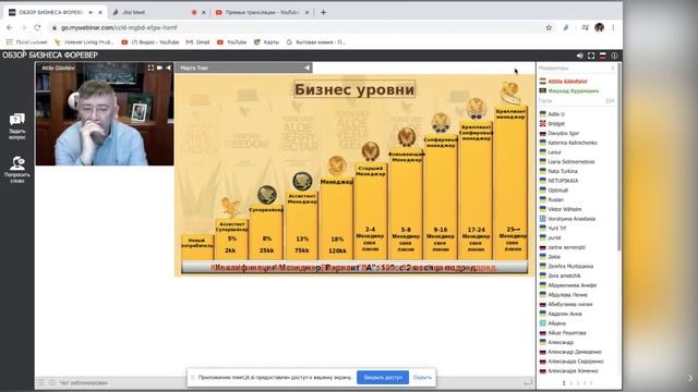 Презентация бизнеса Форевер. смотреть онлайн