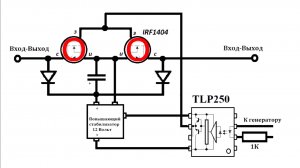 Что можно сделать из модулей генератора шим сигнала  SG3525 и TL494 PWM, TZT. Ч-2
