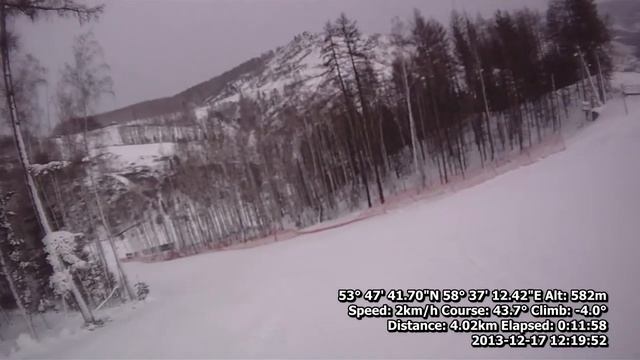 2013 12 17 Абзаково смотреть онлайн