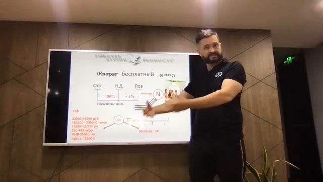 КАК ЗАПУСТИТЬ ИНТЕРНЕТ-МАГАЗИН FOREVER. УДАЛЕННЫЙ БИЗНЕС ИЗ ЛЮБОЙ ТОЧКИ МИРА. смотреть онлайн