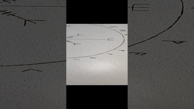 гороскоп на ноябрь; рак, лев, дева смотреть онлайн