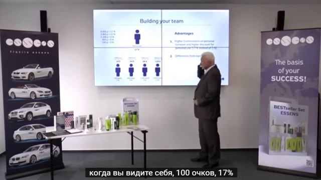 Успешная Бизнес презентация ESSENS в 3 этапа! Ули Вальтер смотреть онлайн