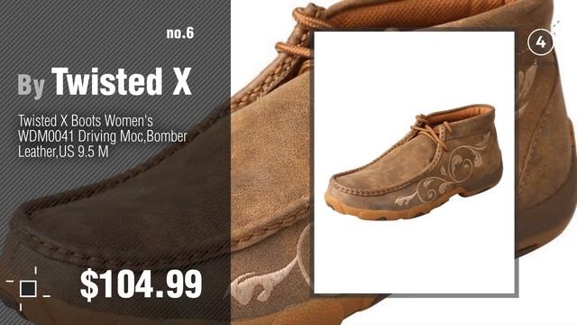 Twisted X Womens Boots Collection // New & Popular 2017 смотреть онлайн