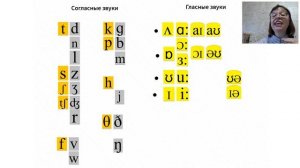 Урок 01 Английский язык для 5-6 класса по методикам Н.А. Зайцева. 02.06.2020