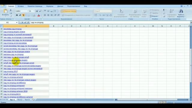 Настройка контекстной рекламы Google AdWords