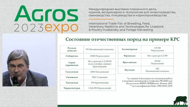 Круглый стол «Стратегический племенной фонд страны» на АГРОС 2023 смотреть онлайн
