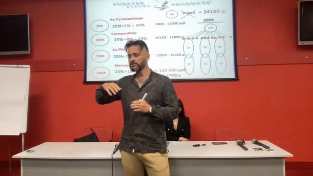 ПРО БИЗНЕС ФОРЕВЕР смотреть онлайн