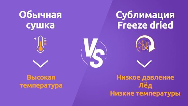 Sublimix. Рекламный ролик 2 смотреть онлайн