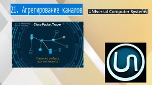 21. Агрегирование каналов