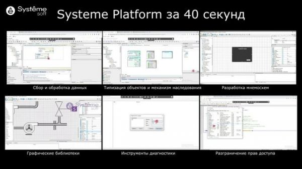 Systeme Platform за 40 секунд