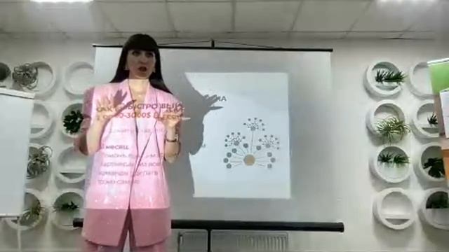 КАК ОТКРЫТЬ ИНТЕРНЕТ-МАГАЗИН С ДОХОДОМ ОТ 2000$ в месяц. смотреть онлайн