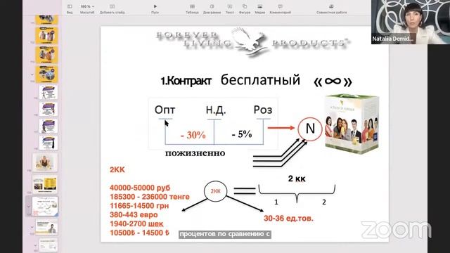 КАК ОТКРЫТЬ СВОЙ ОНЛАЙН-МАГАЗИН с ДОХОДОМ ОТ 2000$ в месяц. смотреть онлайн