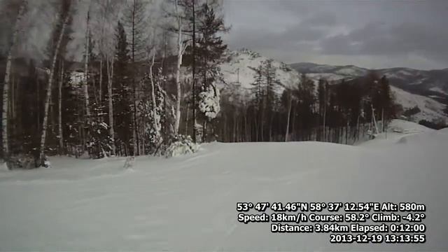 2013 12 19 Абзаково смотреть онлайн