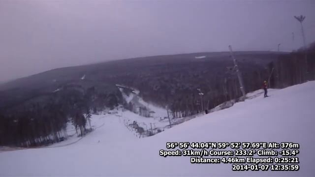 2014 01 07 Теплая смотреть онлайн