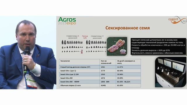 Семинар на АГРОС 2023 «Сексированное семя - новая реальность» смотреть онлайн