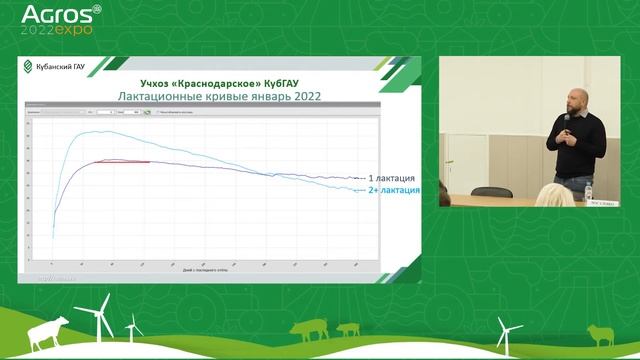 Создавая будущее [семинар по геномной селекции КРС] смотреть онлайн