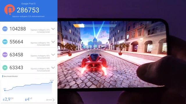 Google PIXEL 5 смартфон во флагманской КАМЕРЕ!