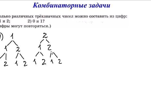 Комбинаторные задачи