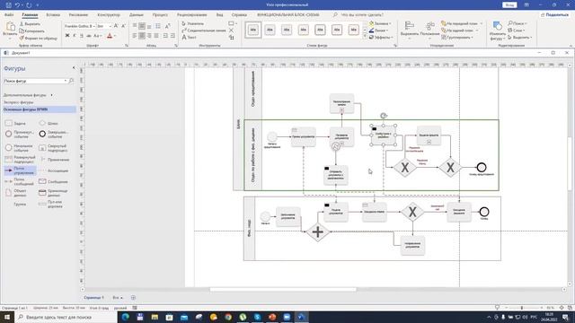 Бизнес-процесс с подпроцессами в Visio (пример)