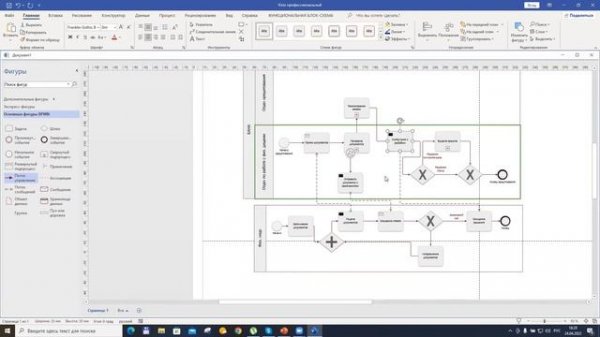 Бизнес-процесс с подпроцессами в Visio (пример)