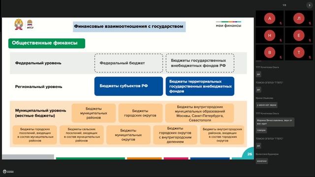 СПО. Томск. 30.10.24