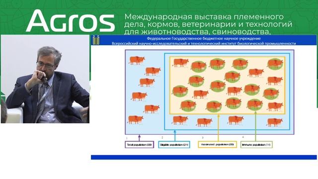 Новое в регулировании в сфере обращения лекарственных средств для ветеринарного применения смотреть онлайн