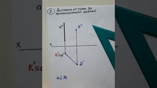Лекция 4 Задача 1.2. Задача 2 смотреть онлайн