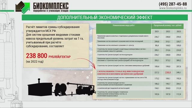 Как эффективно оптимизировать расходы, связанные с утилизацией навоза [семинар на АГРОС] смотреть онлайн