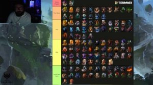 Age of Magic - Tier List!