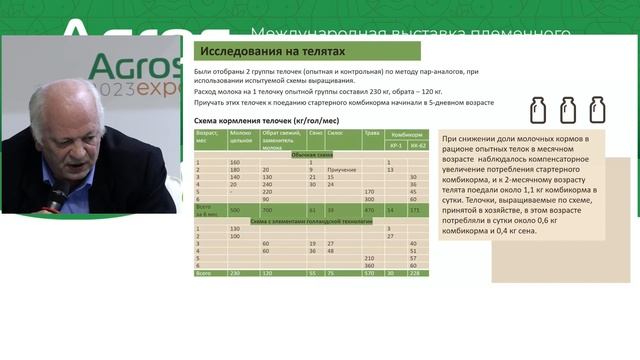 Конференция «Промышленное молочное животноводство в эпоху глобальных изменений» на АГРОС 2023 смотреть онлайн