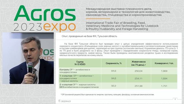 Комбикормовая промышленность: оборудование, процессы производства, техническое регулирование смотреть онлайн