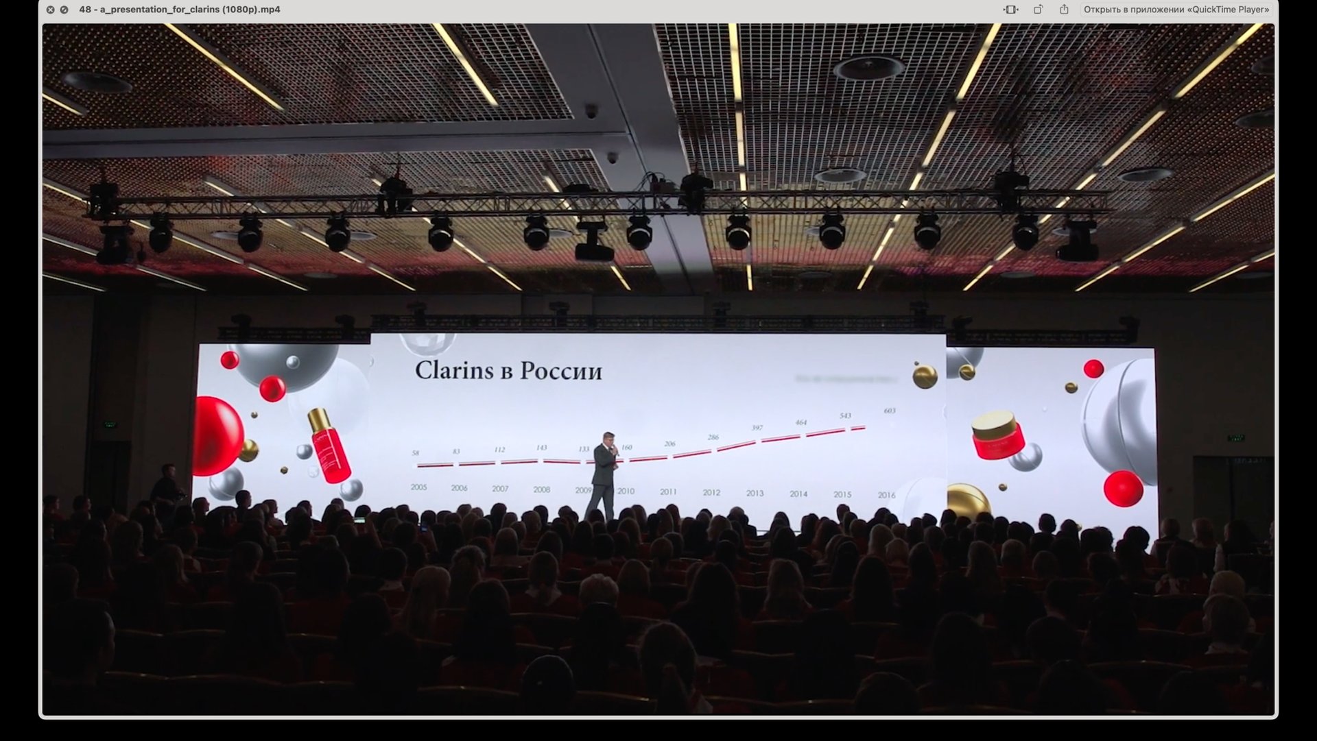 Clarins - Презентация