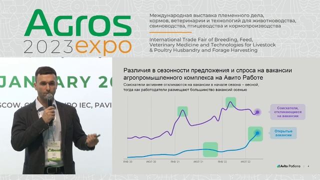 Семинар «Кадры на сельхозпредприятии. Проблема есть, а решение?» на АГРОС 2023 смотреть онлайн