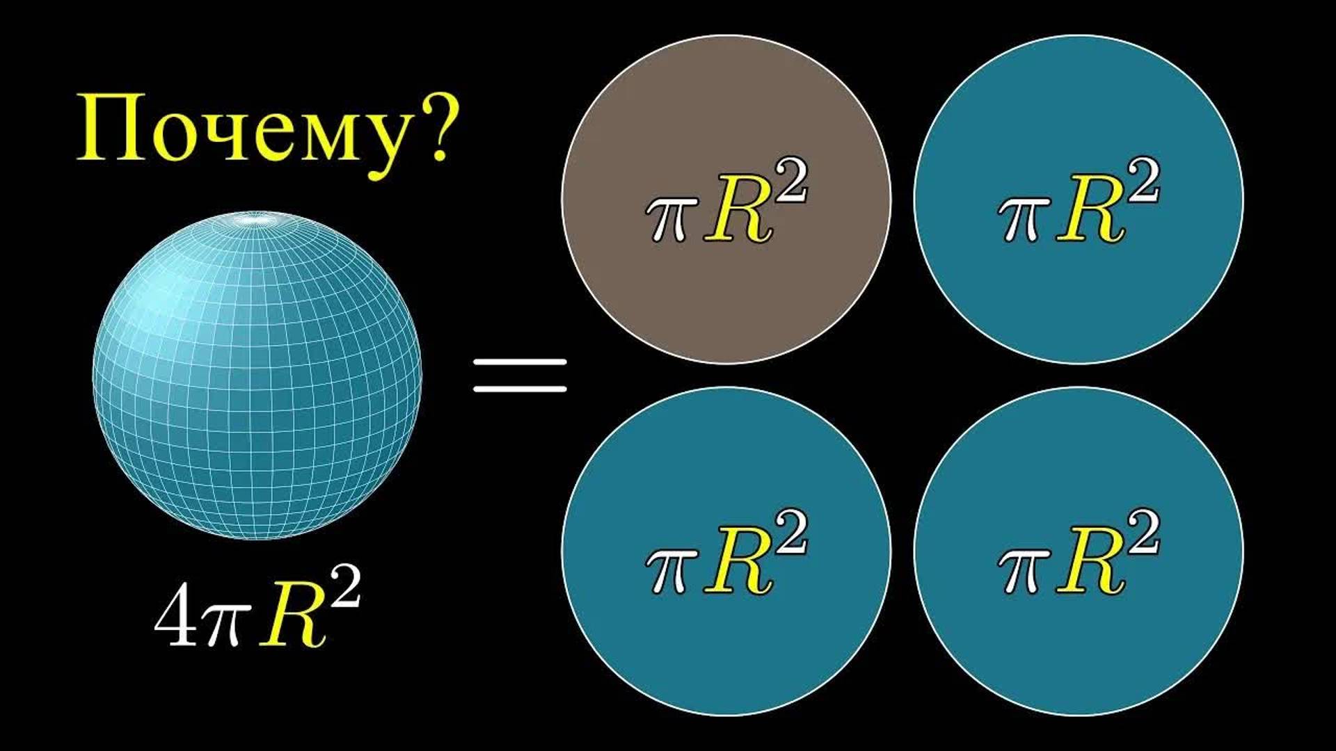 [3Blue1Brown] Почему площадь сферы в четыре раза больше её тени? смотреть онлайн
