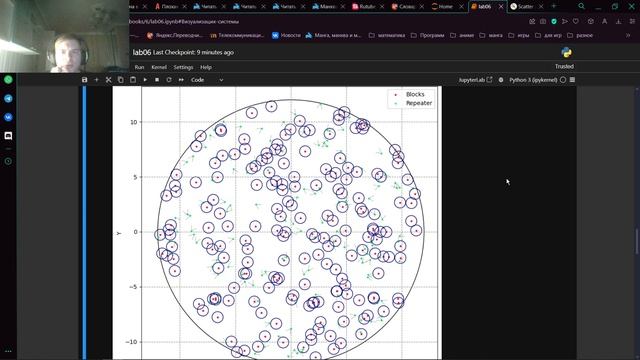 Отчёт по лабораторной работе №6 по предмету моделирование беспроводных сетей смотреть онлайн