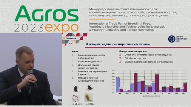 Промышленное птицеводство в эпоху глобальных изменений смотреть онлайн