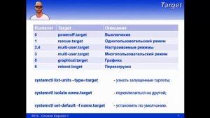 LPIC 101.3-2 Инициализация системы в стиле systemd