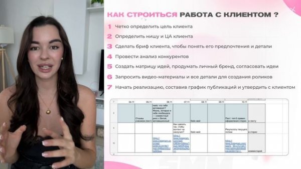 профессия РИЛСМЕЙКЕР