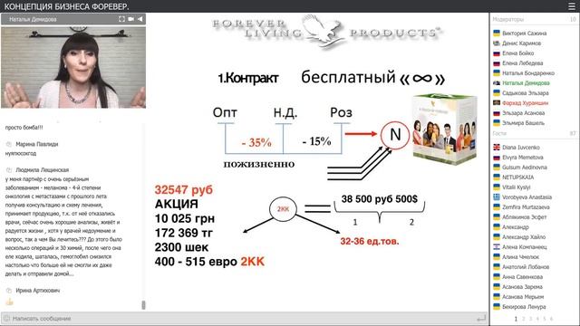 ПЕРВИЧНОЕ ЗНАКОМСТВО с БИЗНЕСОМ ФОРЕВЕР смотреть онлайн