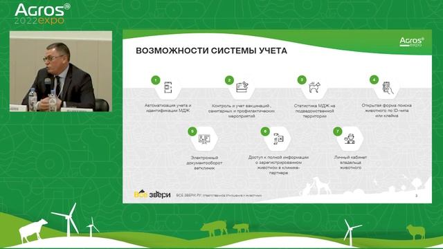 Инструменты цифровизации - новые способы формирования ответственности за животных смотреть онлайн