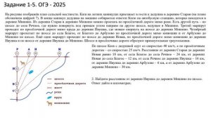 Математика. ОГЭ - 2025. Задание 1-5. План местности