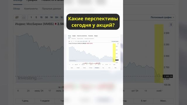 Какие перспективы у акций? #shorts #инвестиции смотреть онлайн