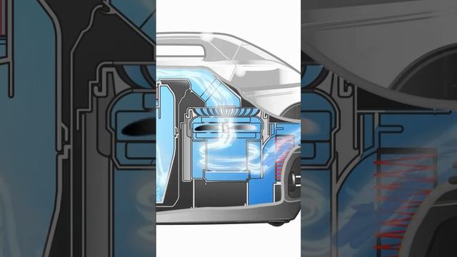 Пылесос с аквафильтром DS 6 Plus смотреть онлайн