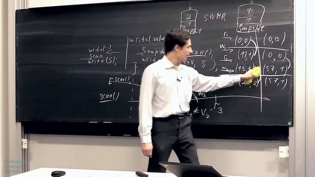 Лекция 7. Атомарные снимки регистров смотреть онлайн