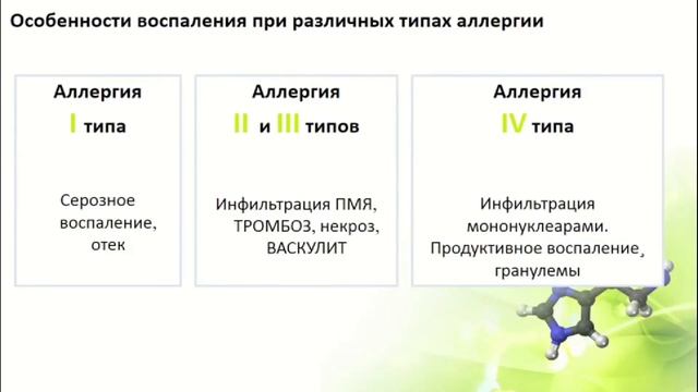 Иммуногенетика смотреть онлайн