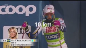 FRIDA KARLSSON | Фри́да Ка́рлссон