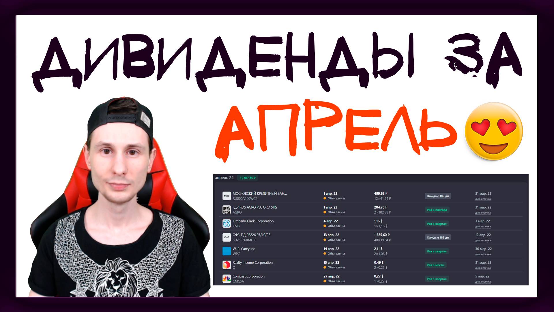 Дивиденды в апреле 2022. Какие акции купить, чтобы получить дивиденды в апреле 2022 года смотреть онлайн