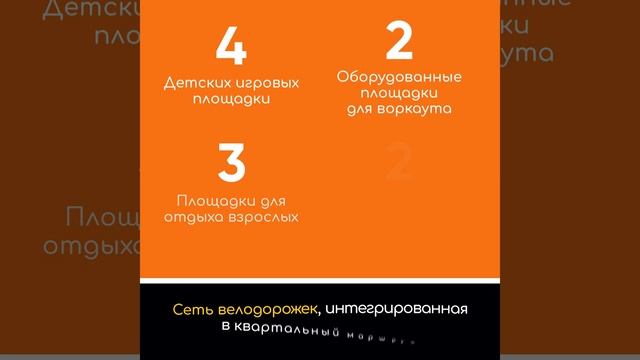 Презентация ЖК FRIENDS смотреть онлайн