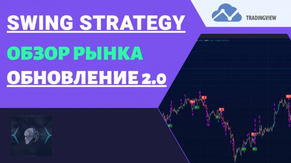 ЛУЧШАЯ СТРАТЕГИЯ SMART SWING STRATEGY - ОБЗОР ОБНОВЛЕНИЙ И ЛУЧШИЕ ПРЕСЕТЫ ДЛЯ СТАБИЛЬНОГО ПРОФИТА